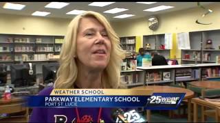 Cris' Weather School: Parkway Elementary