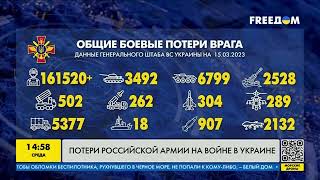Потери российской армии в Украине: 385 день войны