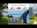 Review - Portable Solar Generator, 300W Portable Power Station with Foldable 60W Solar Panel