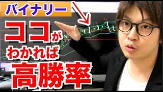 トレンド相場レンジ相場の判断基準は?注意する事で初心者でも勝率がUP ローソク足と線が重要な必勝パターン【バイナリーオプション ハイローオーストラリア 攻略】