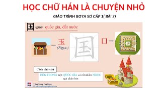 Tự Học Tiếng Trung | Giáo trình Boya | BÀI 2  你是哪国人？