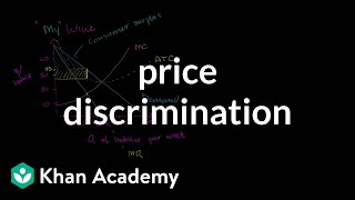 Price discrimination | Microeconomics | Khan Academy