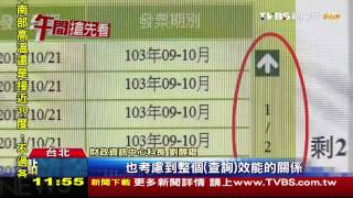 ​查詢機只存半年內「電子發票」　無明細難退費