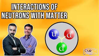 The Various Interactions of Neutrons with Matter [L16]