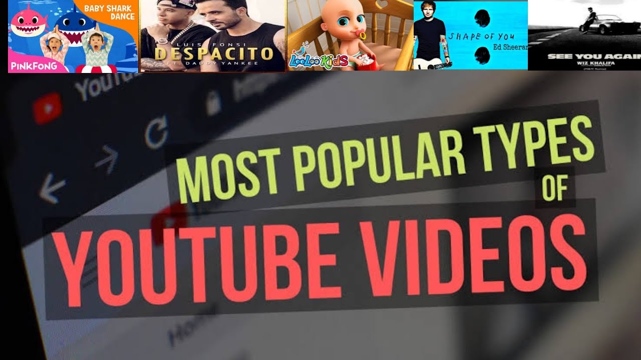 Most Popular Youtube Videos Based On Total Global Views As Of September