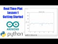 Arduino and Python Real Time Plot Animation | Lesson 1 Getting Started | PySerial MatPlotLib