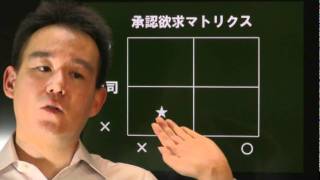 大和賢一郎「認められたい？承認欲求マトリクスの使い方」