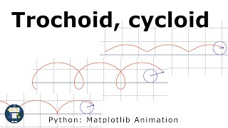 Trochoid, cycloid