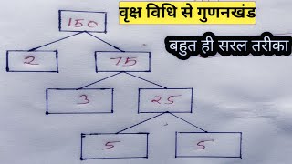 वृक्ष विधि से गुणनखंड / गुणनखंड ज्ञात करने की सरल ट्रिक, गुणनखंड की जादुई ट्रिक