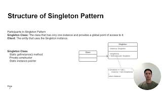 Singleton Design Pattern Made Simple | Learn Design Patterns