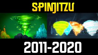 Ninjago - Spinjitzu Evolution (2011-2020)