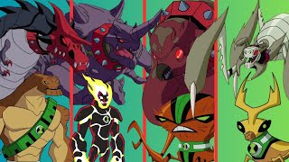 Every Prey and Predator in Ben 10 Explained!