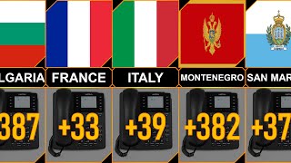 International European Countries Calling Codes