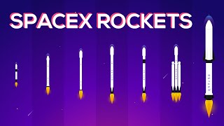 Evolution of SpaceX Rockets | History | Size Comparison