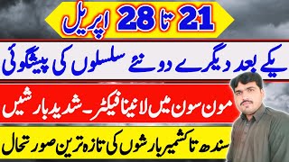 weather update today | news | mosam ka hal | weather report | next spell | weather forecast pakistan