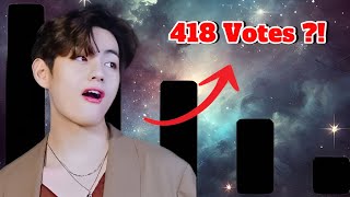 What’s Wrong? Taehyung Deserves Better Recognition! Fans Outraged!