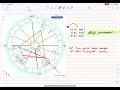 dogum haritasında boş evler ve astrolojide 5 derece kuralı astroloji dersleri