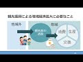 経済学部 模擬授業 「観光振興による地域経済活性化で活きる経済学部の学び」