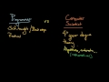 Python Programming Series (Introductory Concepts 1): Programming and Computer Science