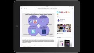 Three Stages For Using Twitter As A Professional Development