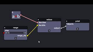 Callable mode for operator nodes (not pushed yet) - IndiePython clips