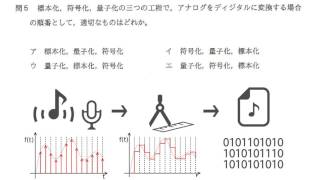 [午前05]平成28年度秋期 基本情報技術者試験解説[A/D変換]