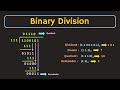 Binary Division Explained (with Examples)