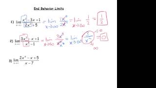 End Behavior Limits