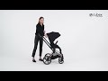 How to Extend the XXL Sun Canopy I PRIAM Stroller I CYBEX