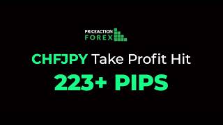 CHFJPY Signal Analysis Breakdown | PriceAction Forex LTD