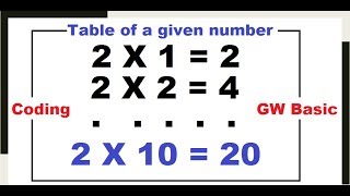 Table of a Number Given by User at Runtime in GW BASIC | Programming Tutorials | #Tutorial-7