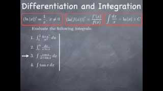 M1-3: Calculus of Logarithms (Part II)