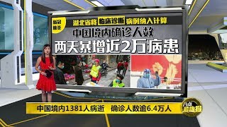 八点最热报 14/02/2020  身体不适乘客检测无恙  威士特丹号终于靠岸