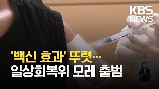 일상회복 지원위원회 모레 출범…오늘부터 예약 없이도 당일 접종 / KBS  2021.10.11.