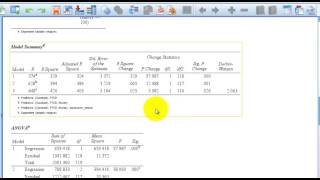 Multiple regression (stepwise) relapses