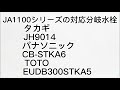 賃貸アパートに食洗機を設置しよう！