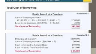 ACCT201 Ch10.2 -  Bonds Payable