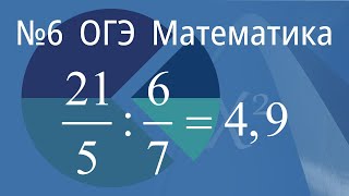 №6 ОГЭ Математика. Вариант 4