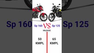 Honda sp 160 VS Honda sp 125 comparison shorts #bike #honda #shorts