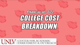College Cost Breakdown