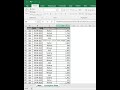How to use Function Sumif and Sumifs in excel workbook #shorts #sumif #sumifs #excel