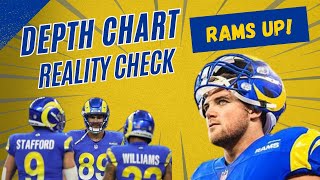 What does Our Lads say about the Rams depth chart? (Corrected)