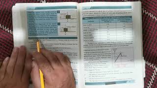 Coefficient of Friction || Static Friction and Kinetic Friction || Physics Grade 9 Unit 3 Dynamics