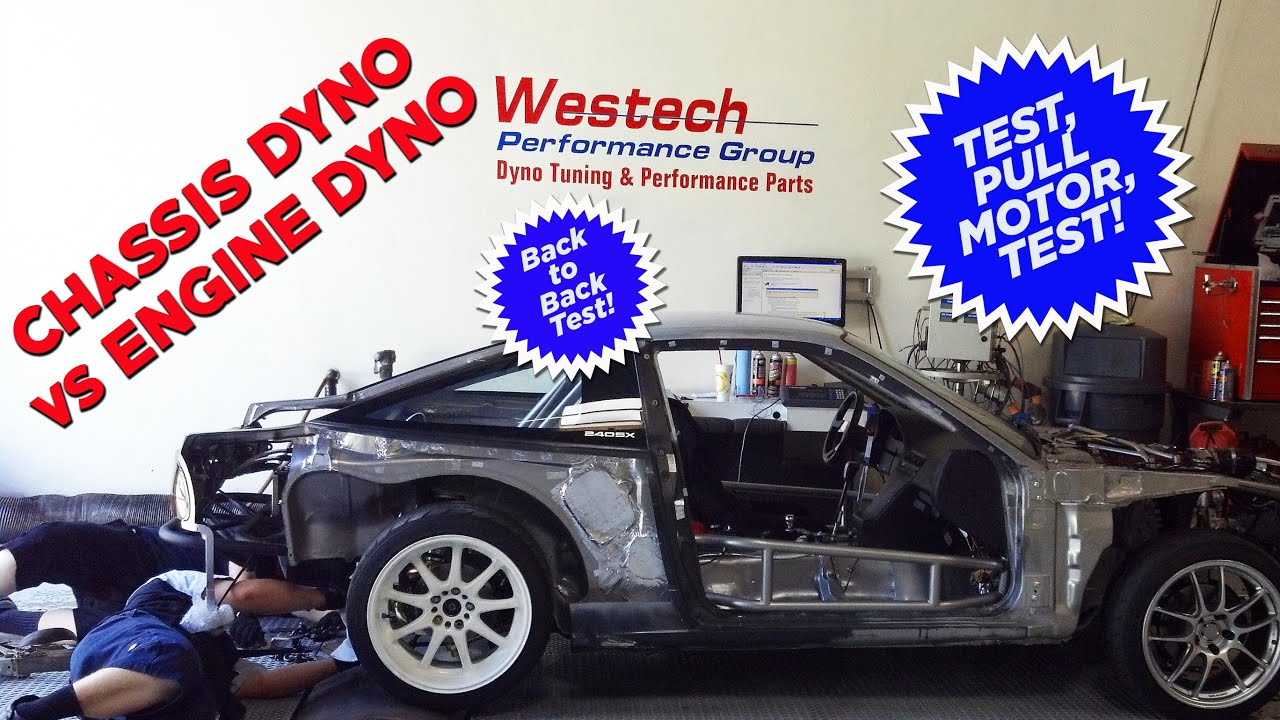 Engine Vs Chassis Dyno Youtube