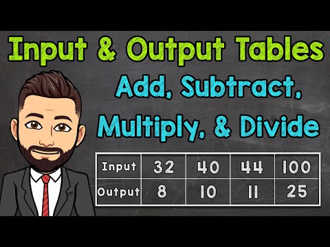 What is ratio of input and output?