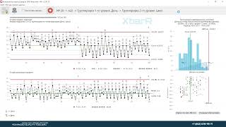 Robotized data grouping generator (Роботизированный генератор группировок данных)