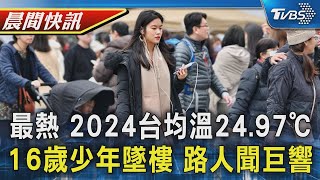 史上最熱 2024台灣年均溫達24.97℃ 新莊16歲少年墜樓 路人聽巨響緊急報警｜TVBS晨間快訊｜TVBS新聞20250101 @TVBSNEWS01