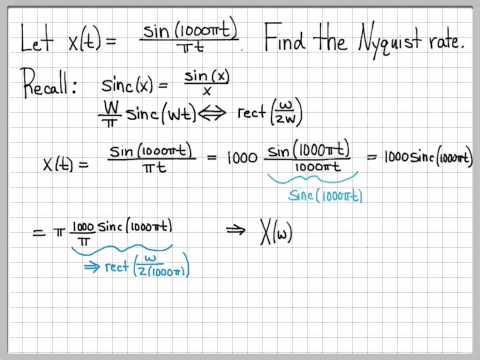 Nyquist Sampling Problem 05 Nyquist Sampling Problem 05