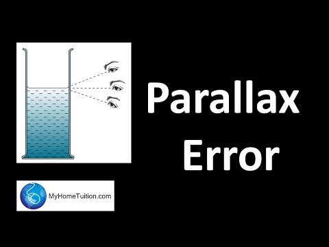 What is parallax error in physics?