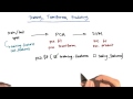 PCA Training vs Testing Solution - Intro to Machine Learning